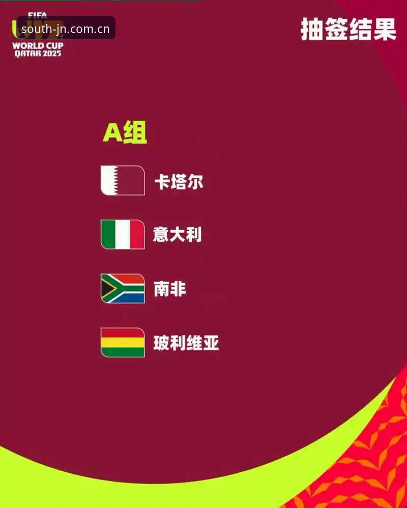 U17世界杯抽签结果揭晓，中国男女足分别遭遇强敌