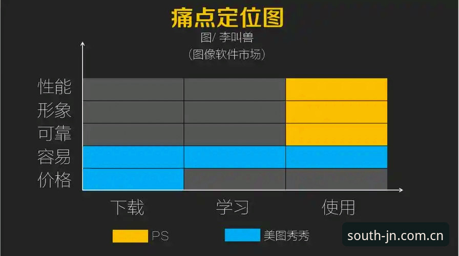 江南平台怎么样 江南平台怎么样的3个突破性创新:从用户痛点看数字娱乐新体验
